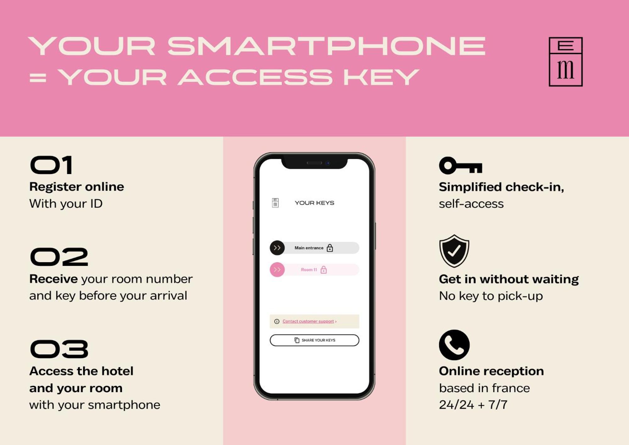 Hotel Prefecture - Entree Autonome, Reception En Ligne - Encore Mieux Limoges Eksteriør bilde